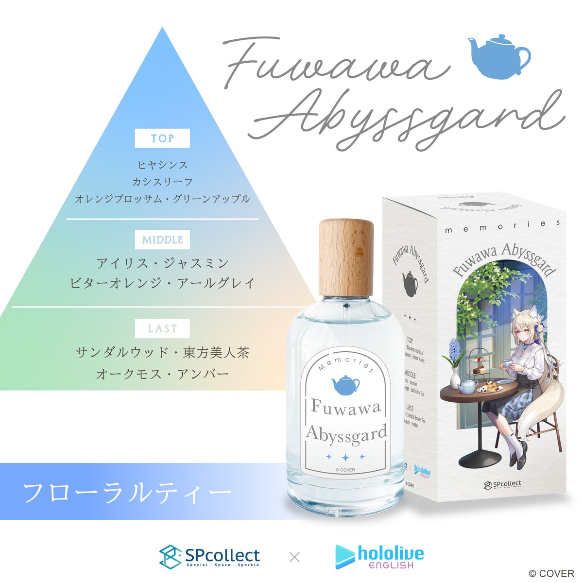 Fuwawa Abyssgard MEMORIES fragrance mist and scent composition (floral tea)