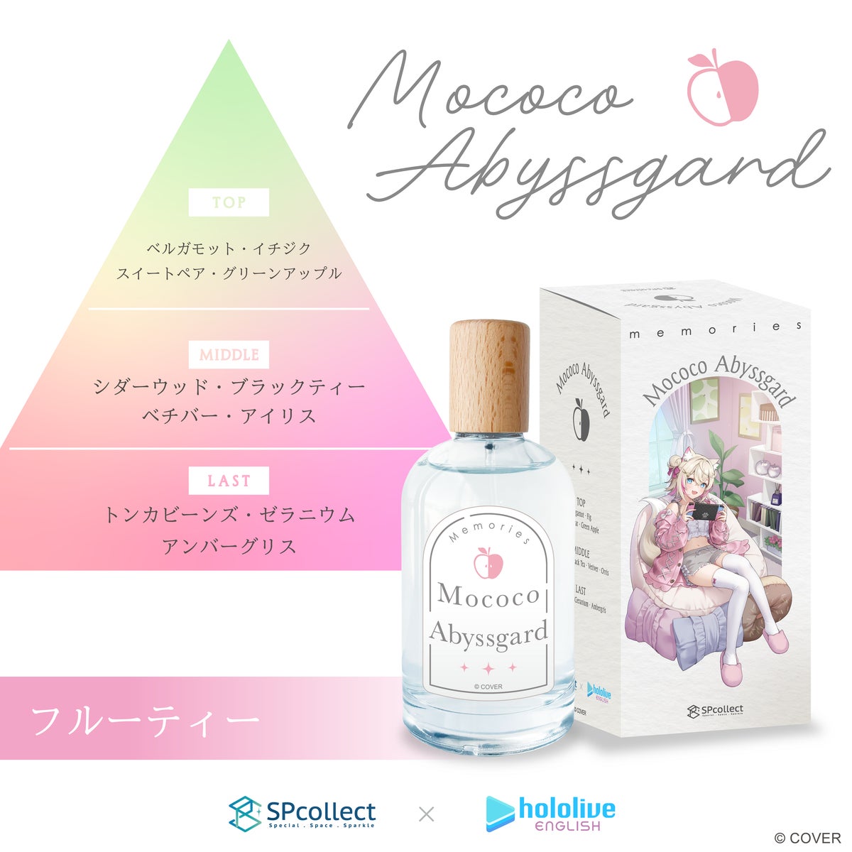 Mococo Abyssgard MEMORIES fragrance mist and scent composition (fruity)