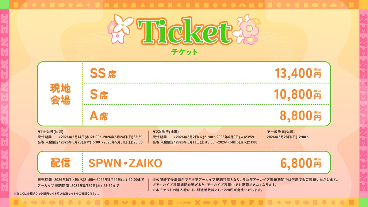 Momosuzu Nene 1st Live ticket price chart