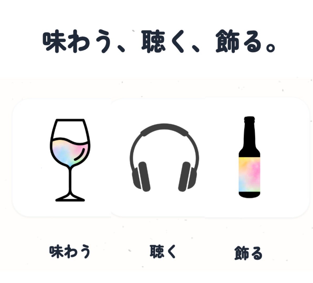 Voice Pairing concept diagram: Taste, Listen, Display
