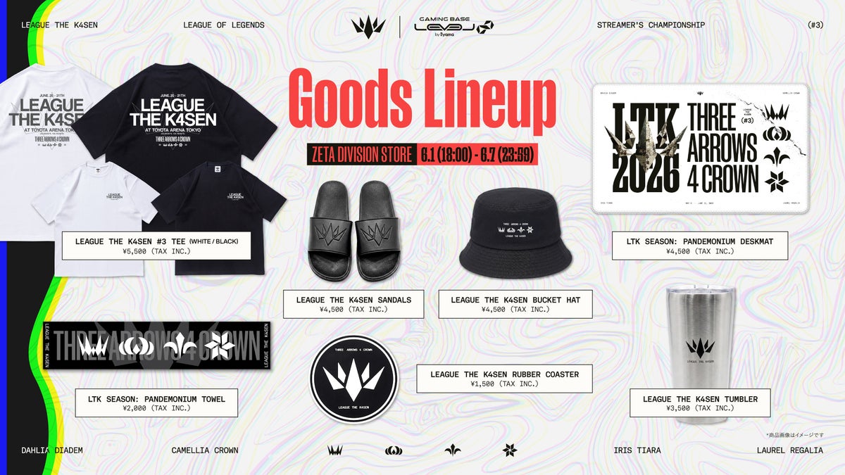 Official merchandise lineup