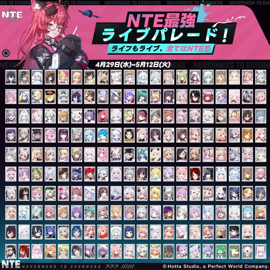 The 'NTE Strongest Live Parade' joined by 200 VTubers in total