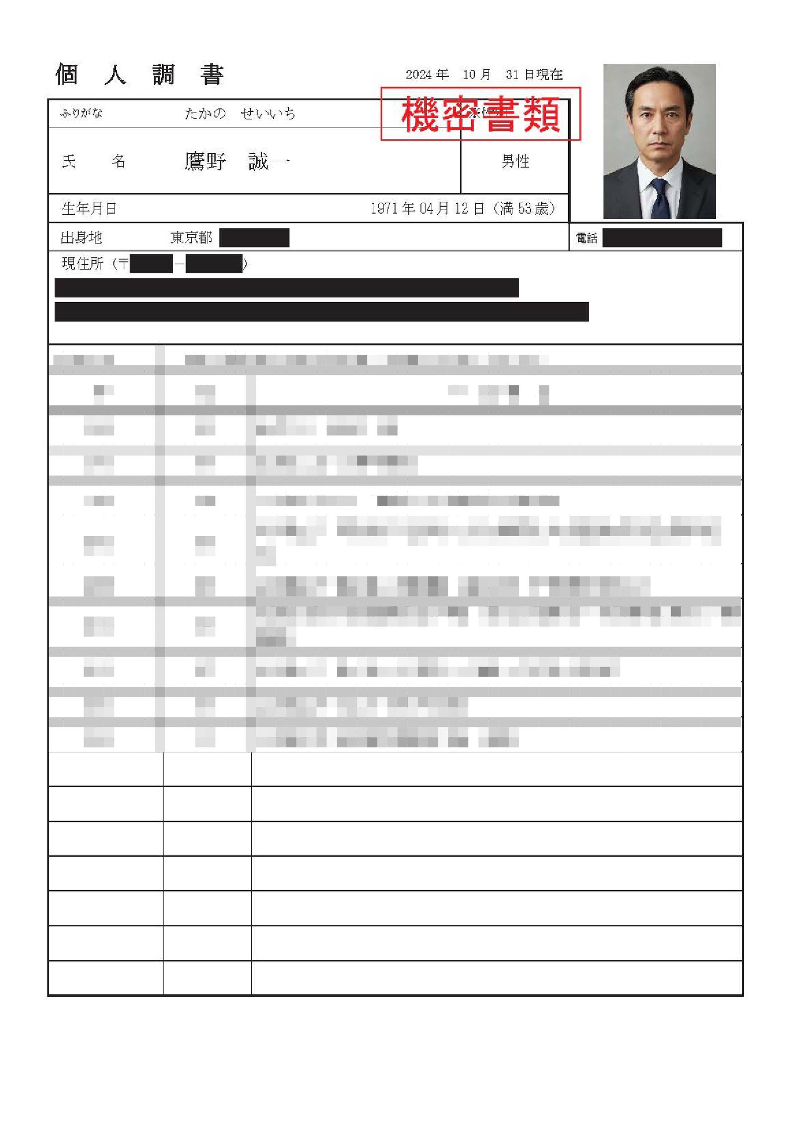A redacted personal record
