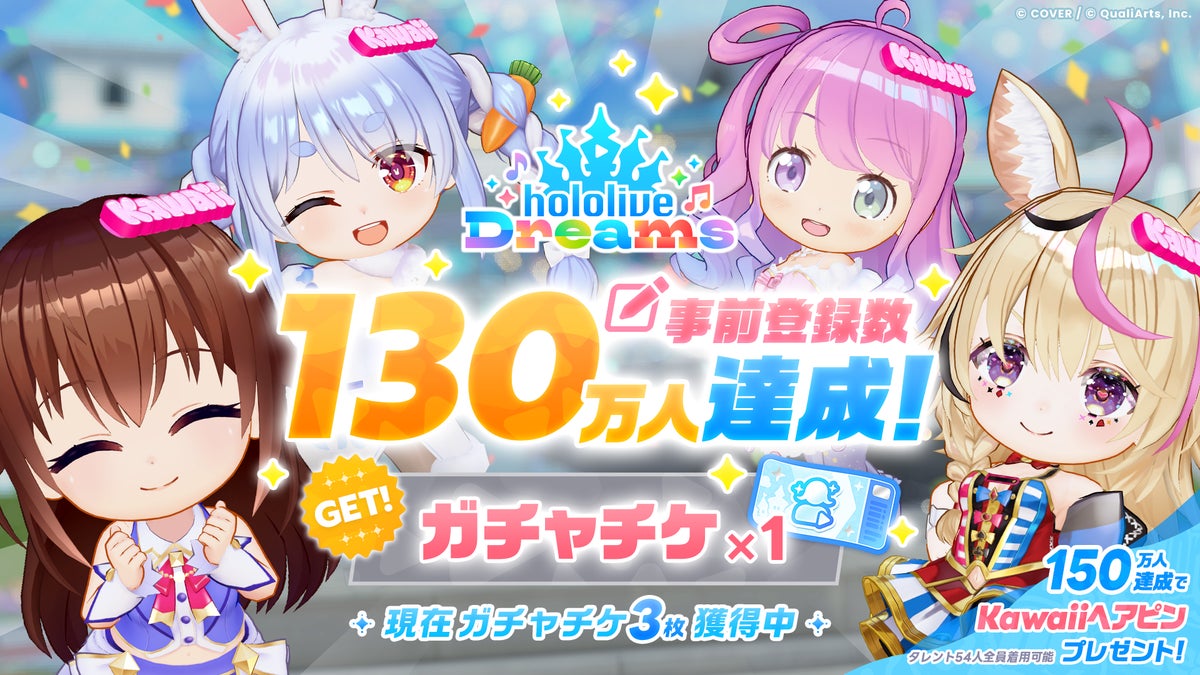 hololive Dreams 1.3 Million Pre-registrations Achieved