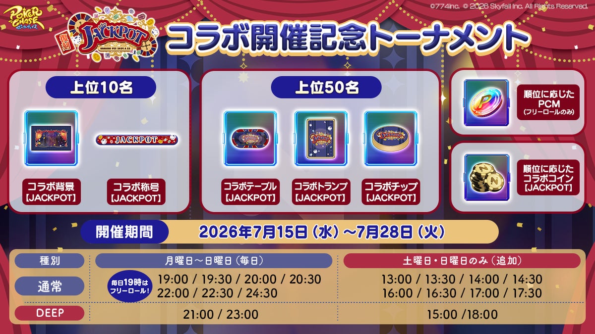 Collab commemorative tournament rewards and schedule