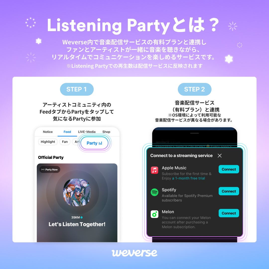 3SKM official Weverse community