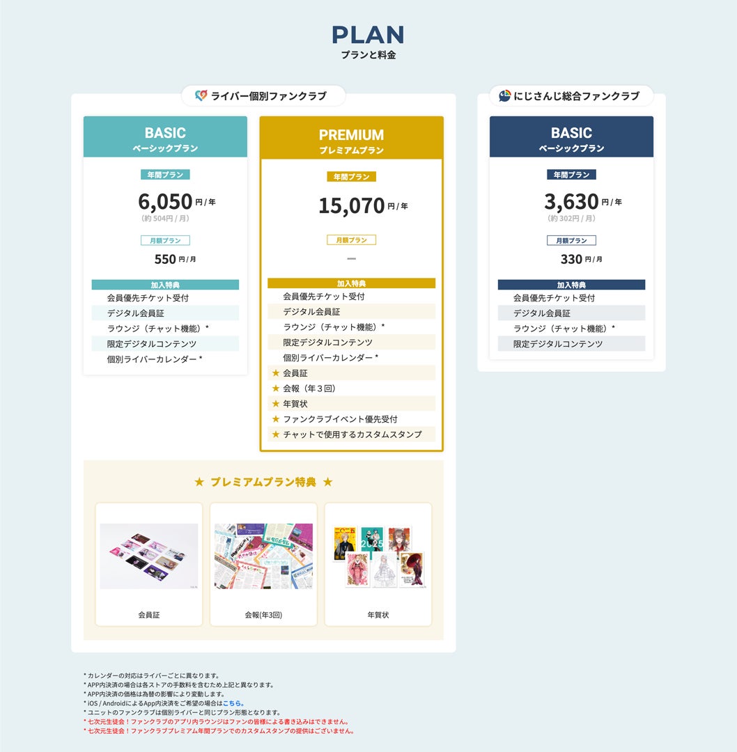 Nijisanji FAN CLUB plan and pricing comparison (Basic, Premium, and General Fan Club)